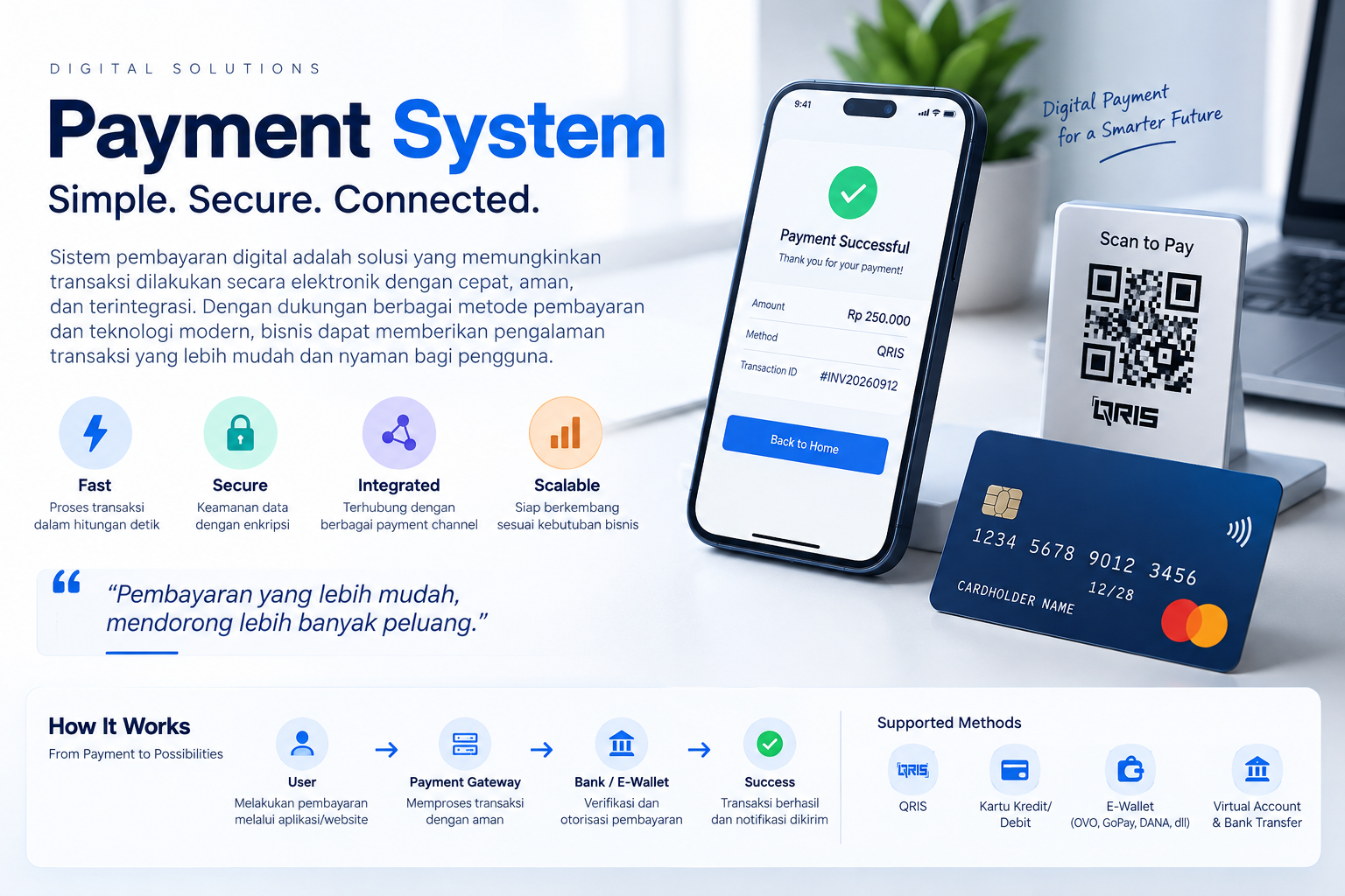 Membangun Transaksi Digital yang Aman, Cepat, dan Terintegrasi